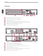 Предварительный просмотр 8 страницы LG LRA3040N-NH Owner'S Manual