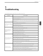 Предварительный просмотр 43 страницы LG LRA3040N-NH Owner'S Manual