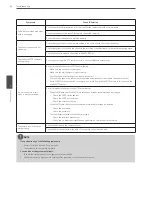 Предварительный просмотр 44 страницы LG LRA3040N-NH Owner'S Manual