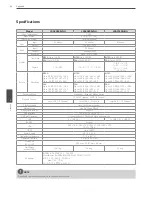 Предварительный просмотр 46 страницы LG LRA3040N-NH Owner'S Manual