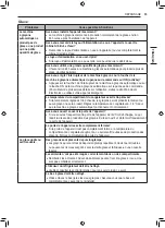 Предварительный просмотр 75 страницы LG LRBCC1204 Series Owner'S Manual