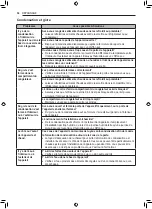 Предварительный просмотр 76 страницы LG LRBCC1204 Series Owner'S Manual