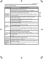 Предварительный просмотр 77 страницы LG LRBCC1204 Series Owner'S Manual