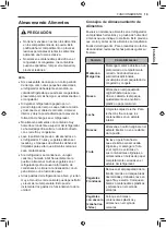 Предварительный просмотр 57 страницы LG LRBNC1104 Series Owner'S Manual