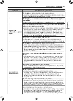 Предварительный просмотр 65 страницы LG LRBNC1104 Series Owner'S Manual