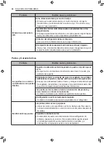 Предварительный просмотр 68 страницы LG LRBNC1104 Series Owner'S Manual