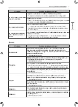 Предварительный просмотр 69 страницы LG LRBNC1104 Series Owner'S Manual