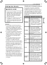 Предварительный просмотр 93 страницы LG LRBNC1104 Series Owner'S Manual