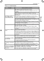 Предварительный просмотр 105 страницы LG LRBNC1104 Series Owner'S Manual