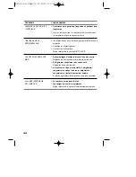 Preview for 32 page of LG LRBP1031NI User Manual