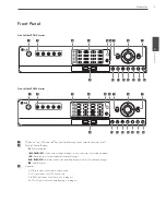 Preview for 9 page of LG LRD5080 Series Owner'S Manual