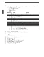 Preview for 10 page of LG LRD5080 Series Owner'S Manual