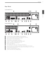 Preview for 11 page of LG LRD5080 Series Owner'S Manual