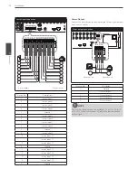 Preview for 18 page of LG LRD5080 Series Owner'S Manual