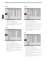 Preview for 36 page of LG LRD5080 Series Owner'S Manual