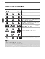 Preview for 48 page of LG LRD5080 Series Owner'S Manual