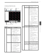 Preview for 51 page of LG LRD5080 Series Owner'S Manual