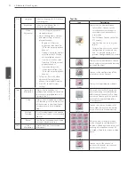 Preview for 52 page of LG LRD5080 Series Owner'S Manual