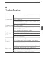 Preview for 73 page of LG LRD5080 Series Owner'S Manual