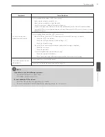 Preview for 75 page of LG LRD5080 Series Owner'S Manual