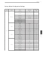 Preview for 79 page of LG LRD5080 Series Owner'S Manual