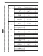 Preview for 80 page of LG LRD5080 Series Owner'S Manual