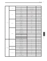 Preview for 81 page of LG LRD5080 Series Owner'S Manual