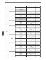 Preview for 82 page of LG LRD5080 Series Owner'S Manual