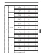 Preview for 83 page of LG LRD5080 Series Owner'S Manual