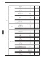 Preview for 84 page of LG LRD5080 Series Owner'S Manual