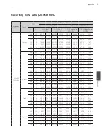 Preview for 85 page of LG LRD5080 Series Owner'S Manual