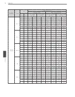 Preview for 86 page of LG LRD5080 Series Owner'S Manual