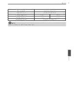 Preview for 89 page of LG LRD5080 Series Owner'S Manual