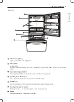 Предварительный просмотр 9 страницы LG LRDCS2603 Series Owner'S Manual