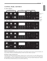 Предварительный просмотр 13 страницы LG LRE3027ST Owner'S Manual