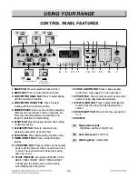 Preview for 10 page of LG LRE30451SB Service Manual