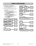 Предварительный просмотр 12 страницы LG LRE30451SB Service Manual