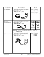 Preview for 31 page of LG LRE30451SB Service Manual