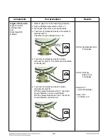 Preview for 34 page of LG LRE30451SB Service Manual