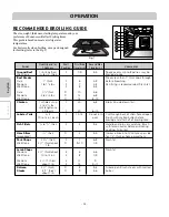 Preview for 20 page of LG LRE30755S Owner'S Manual & Cooking Manual