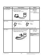 Preview for 37 page of LG LRE3085ST Service Manual