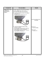 Preview for 40 page of LG LRE3085ST Service Manual