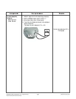 Preview for 42 page of LG LRE3085ST Service Manual