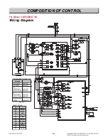 Preview for 43 page of LG LRE3085ST Service Manual