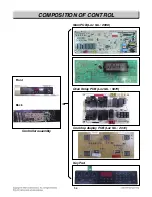 Preview for 46 page of LG LRE3085ST Service Manual