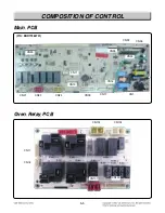 Preview for 47 page of LG LRE3085ST Service Manual