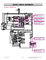 Preview for 53 page of LG LRE3085ST Service Manual