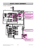 Preview for 54 page of LG LRE3085ST Service Manual