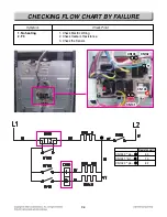 Preview for 58 page of LG LRE3085ST Service Manual