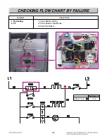 Preview for 59 page of LG LRE3085ST Service Manual